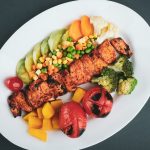 régime paleo : menu type et conseils pratiquesceramic plate